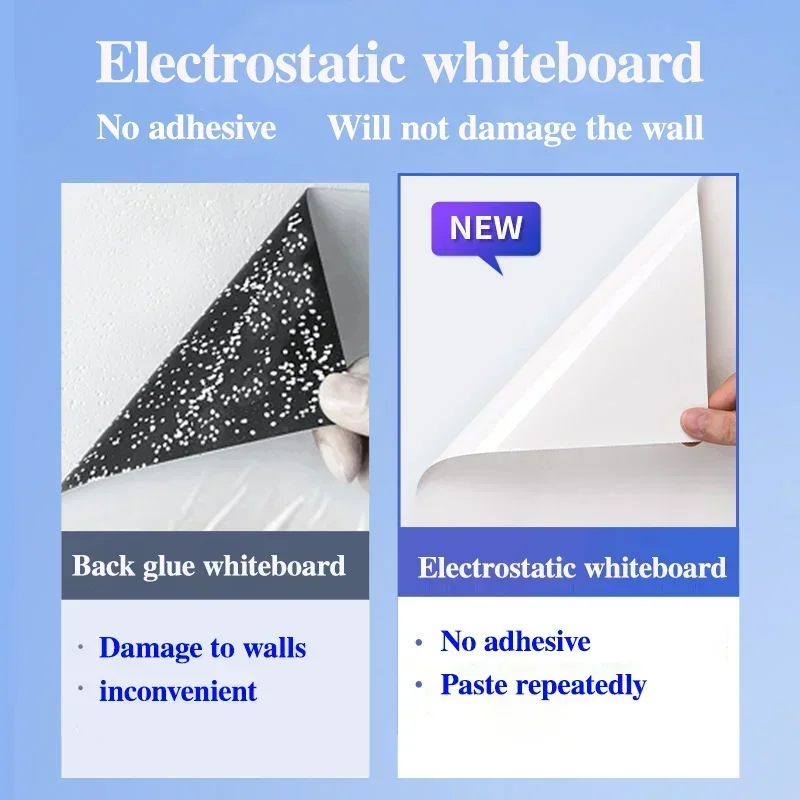 diy whiteboard