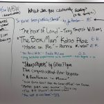 Maximizing Collaboration: How to Use Whiteboard in Teams