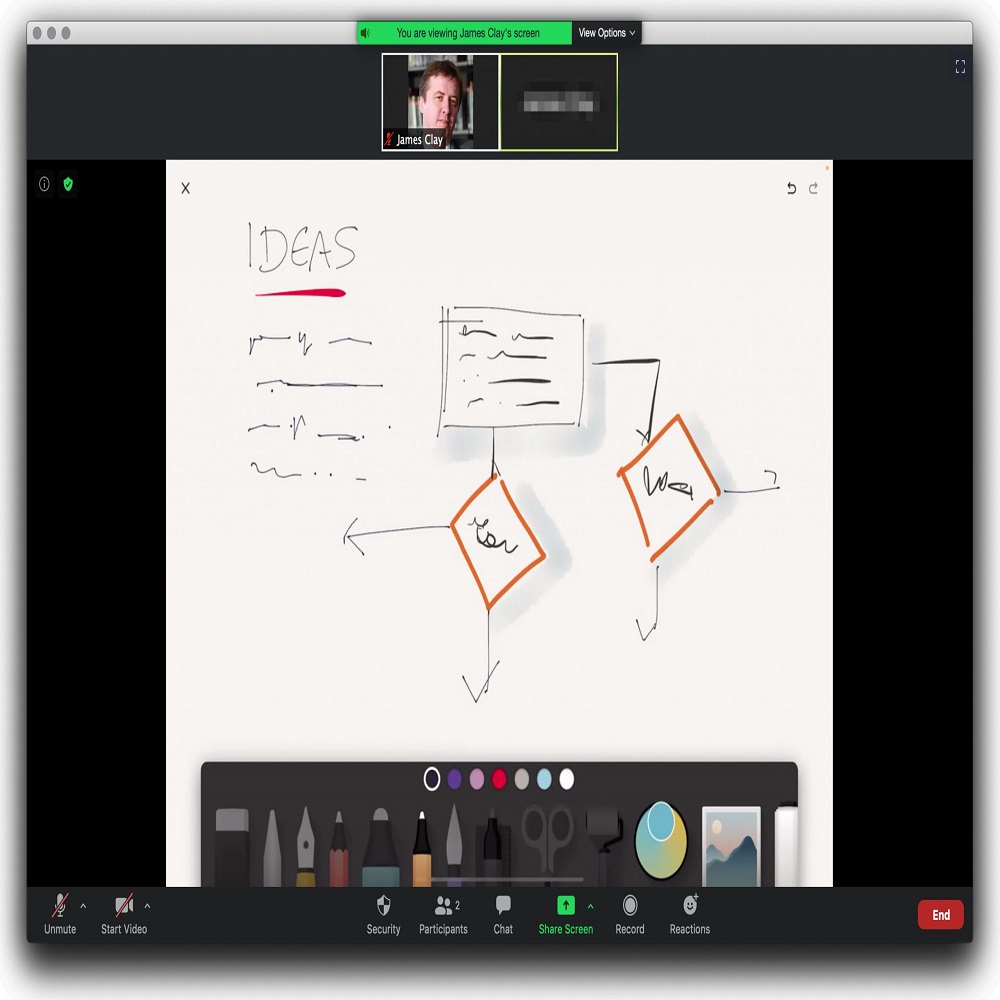 how to use whiteboard on zoom